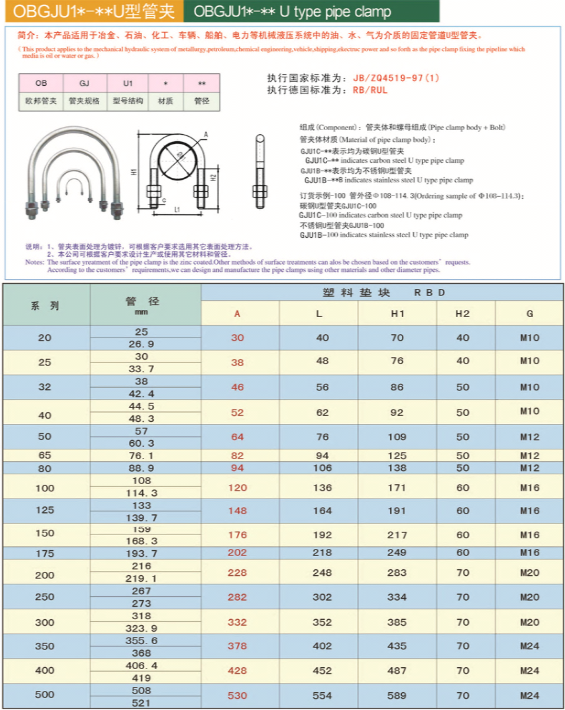 U型管夹