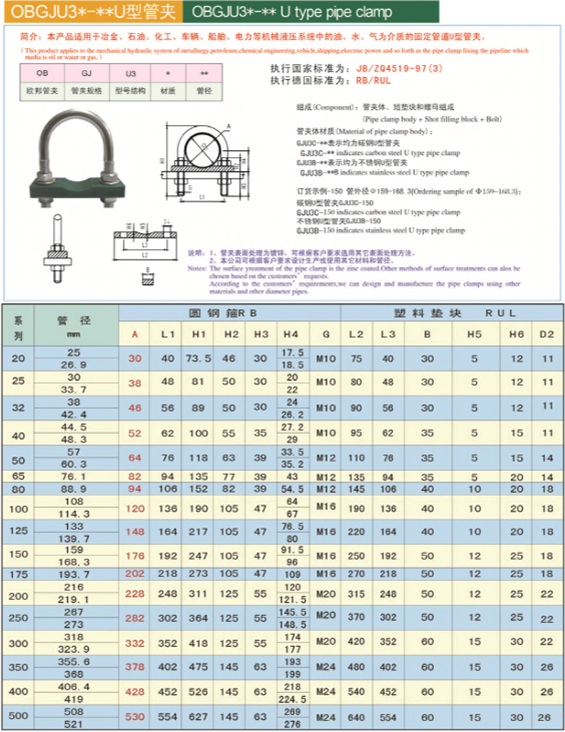 U型管夹