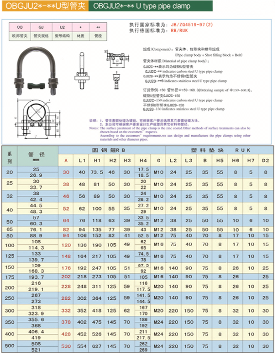 U型管夹