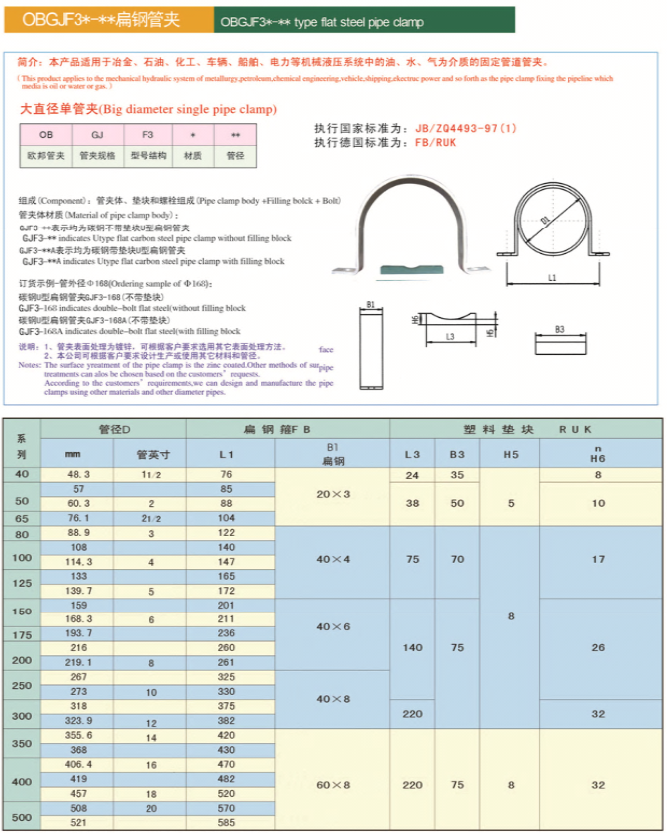 扁钢管夹