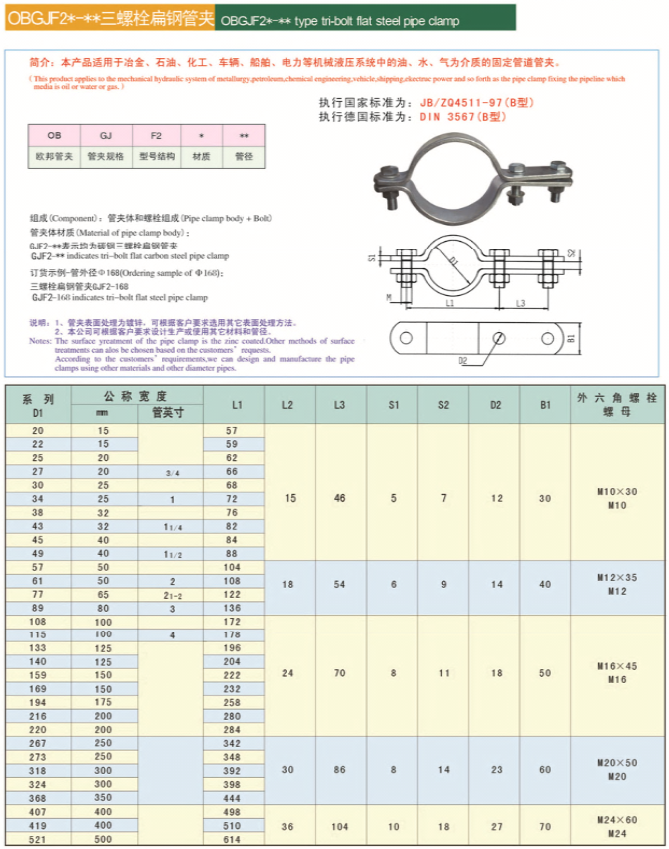 扁钢管夹