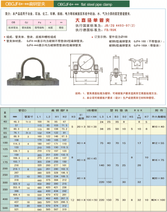 扁钢管夹