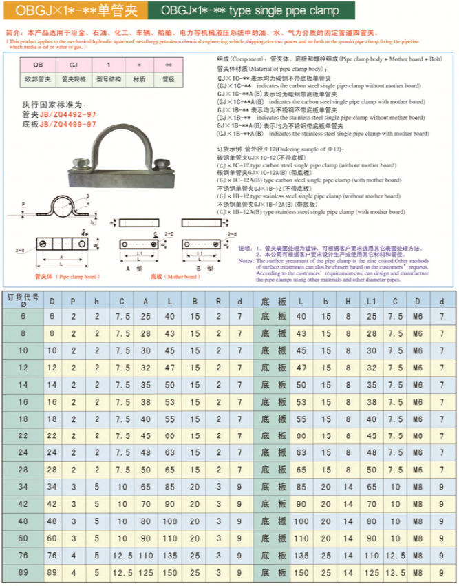 铁管夹