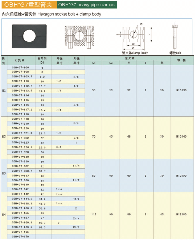 重型管夹