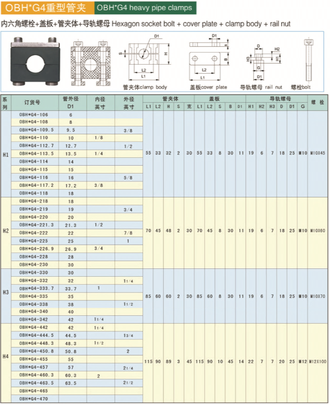 重型管夹