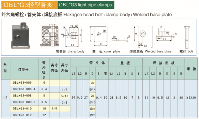 歪孔G3型轻型管夹