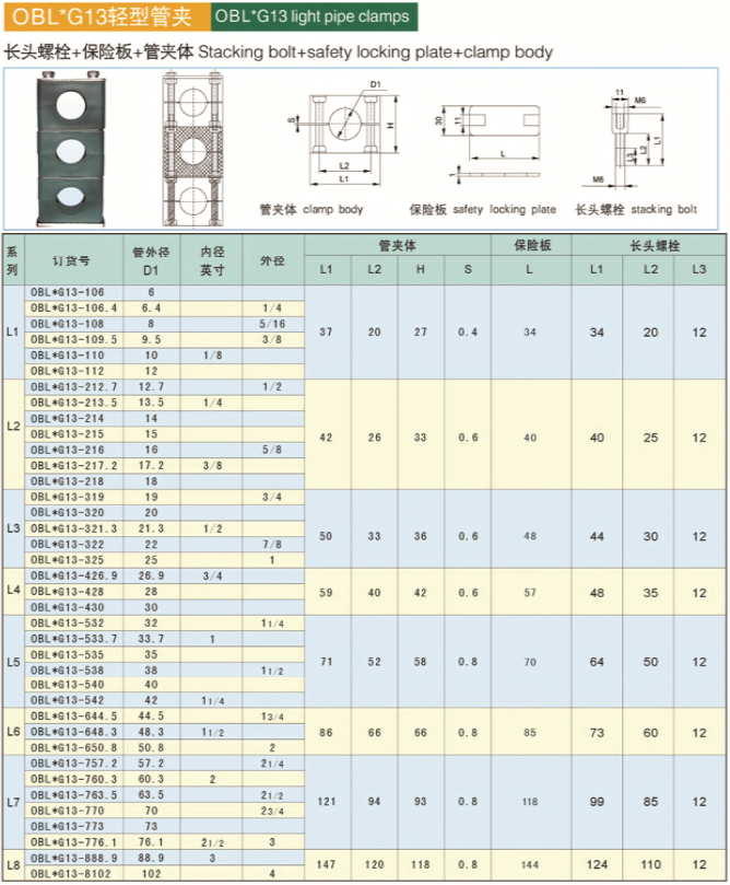 轻型管夹